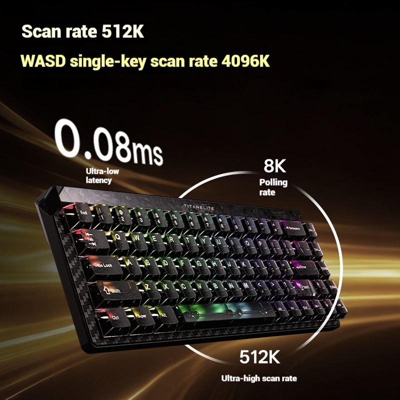 Madlions FGG TITAN68 Turbo Gam - مراجعة Gaming Keyboard Magnetic Switches وسعره
