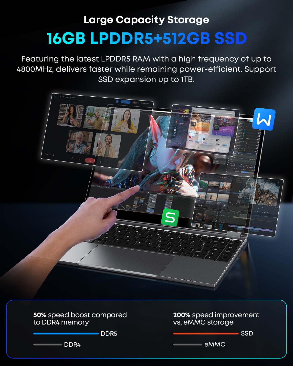 CHUWI FreeBook 2-in-1 Laptop I - مراجعة Gaming Keyboard Not Typing وسعره