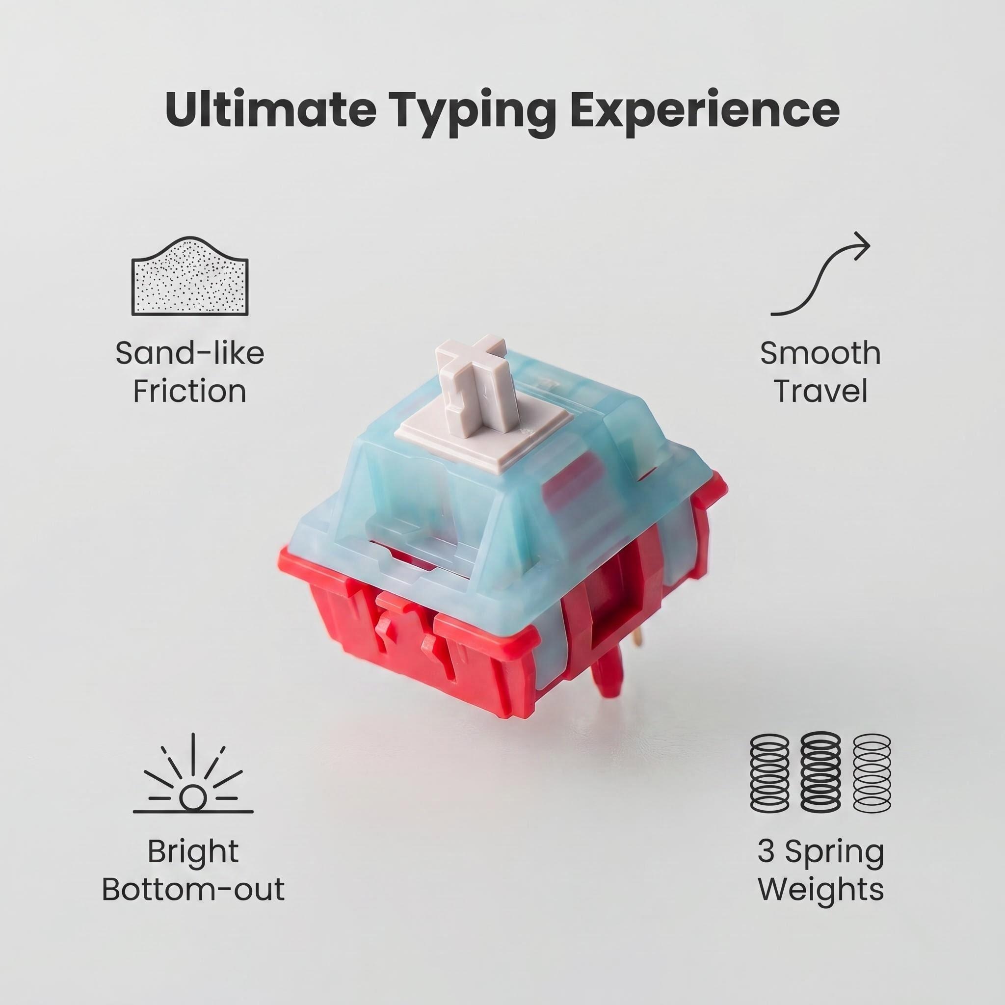MZ T2 Linear Switch OG Style S - مراجعة Keyboard Lube Kit وسعره
