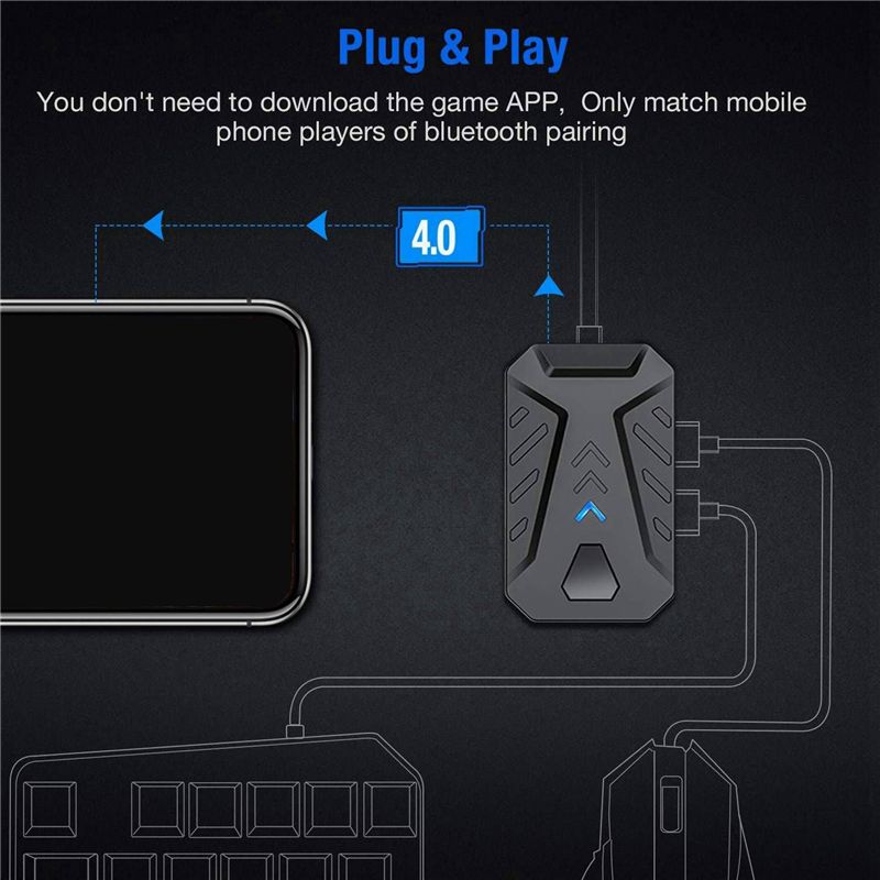 SQPP-2X Keyboard And Mouse Con - مراجعة Gaming Keyboard Not Typing وسعره